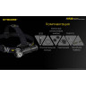 Фонарь NITECORE UT32 CREE XP-L2 V6 OP+SMO 19101